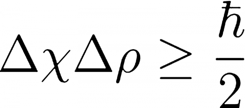 Heisenberg_uncertainty_principle.jpg